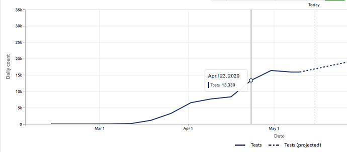 Screen Shot 2020-05-15 at 11.21.52 AM