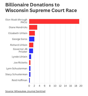 bafkreif3amgoabgkfz6el3tvsaixxrjzm5ktkvrwaefqf5ehm4aorngo5q