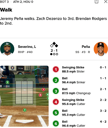 Screenshot 2025-05-28 at 13-57-05 MLB Gameday live updates Athletics at Astros game on 05_28_2025 free