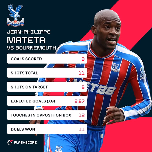 7a44833b-0927-4297-b5d1-3415f56647dc