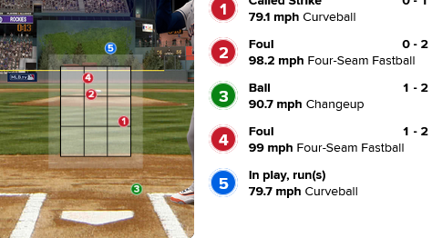 Screenshot 2025-07-01 at 20-33-49 MLB Gameday live updates Astros at Rockies game on 07_01_2025 free