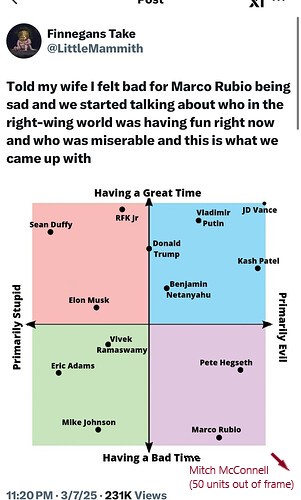 chart 1