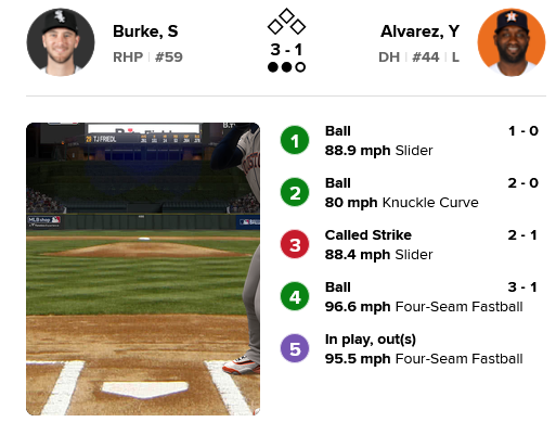 Screenshot 2026-07-25 at 18-54-07 MLB Gameday live updates Astros at White Sox game on 07_25_2026 free
